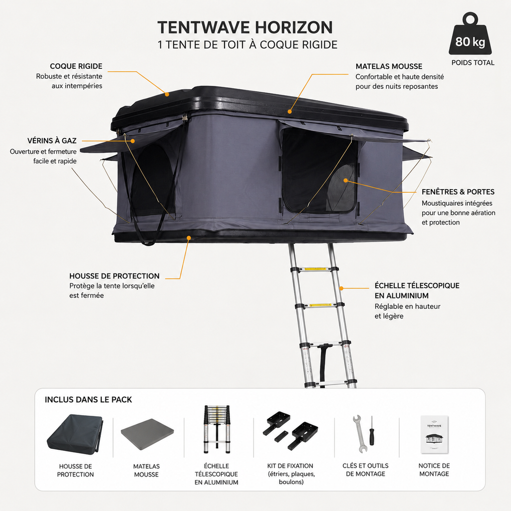 Fiche technique de la tente de toit rigide Tentwave Horizon : dimensions et accessoires