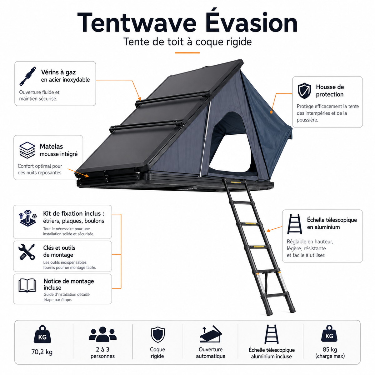 Fiche technique de la tente de toit rigide Tentwave Évasion