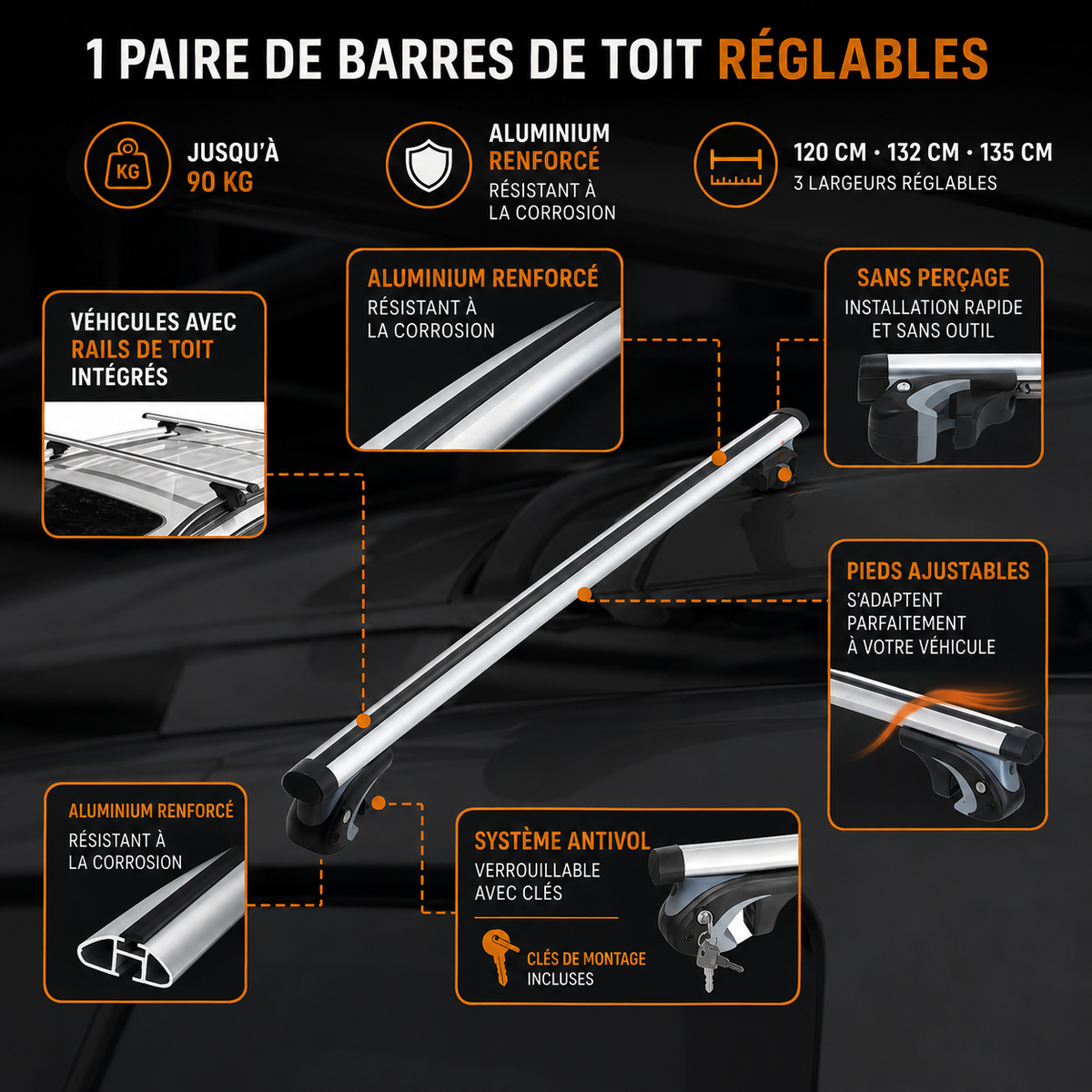 Caractéristiques des barres de toit réglables Tentwave en aluminium