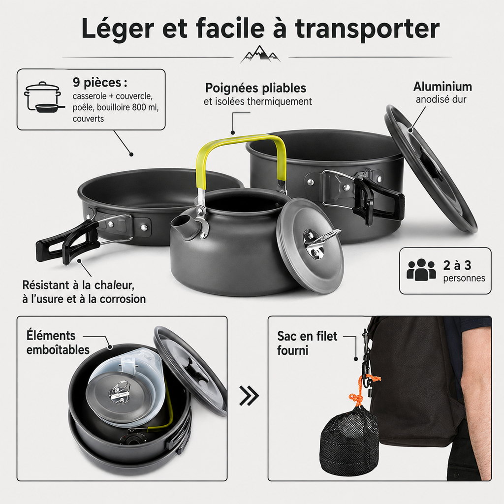Contenu de l'ensemble de cuisine de camping Tentwave, léger et facile à transporter