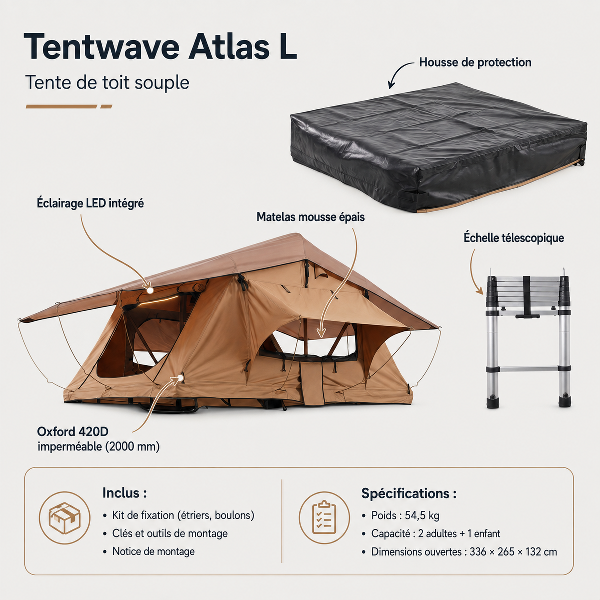 Fiche technique de la tente de toit Tentwave Atlas L : dimensions et caractéristiques