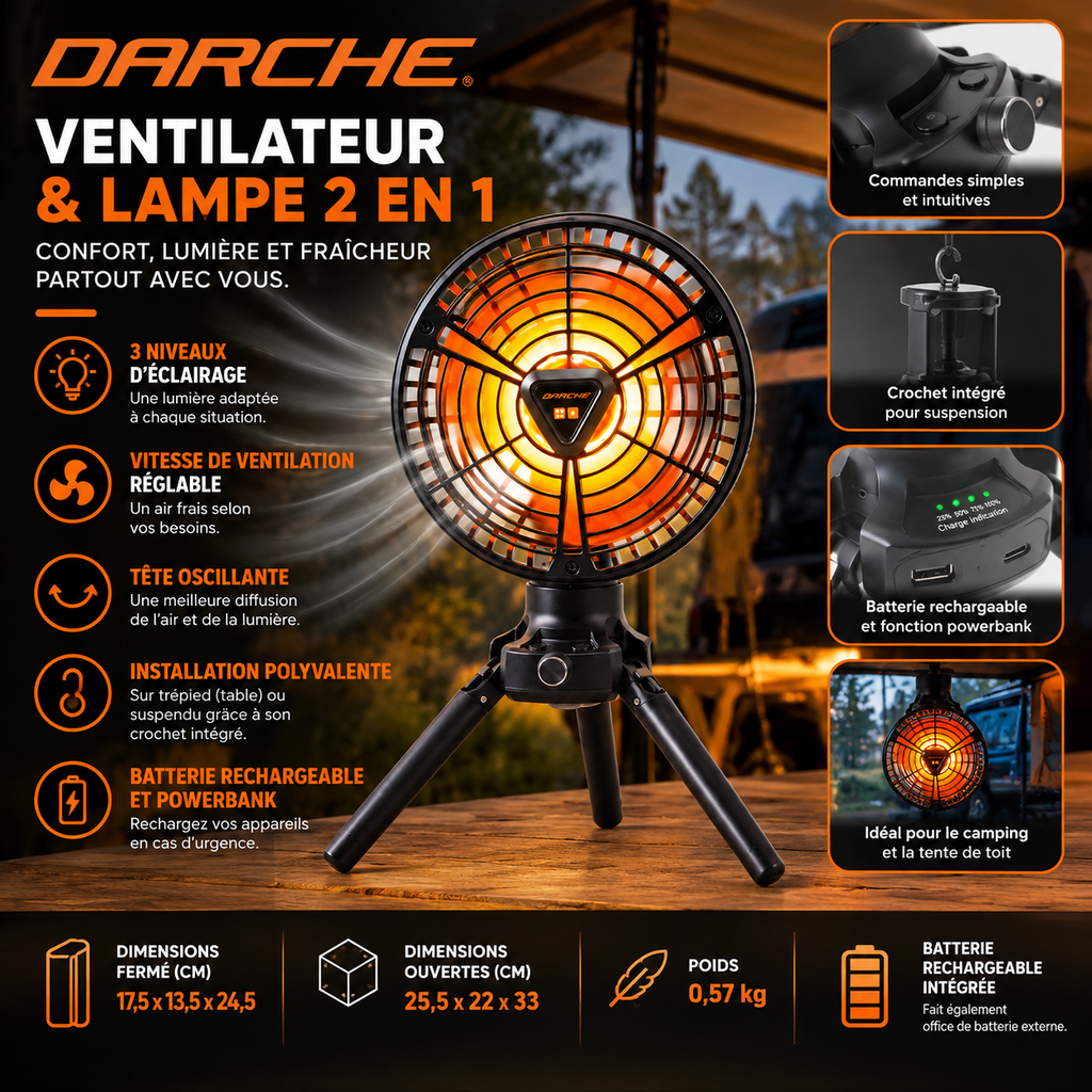 Ventilateur et lampe LED Darche 2 en 1 – vue 2